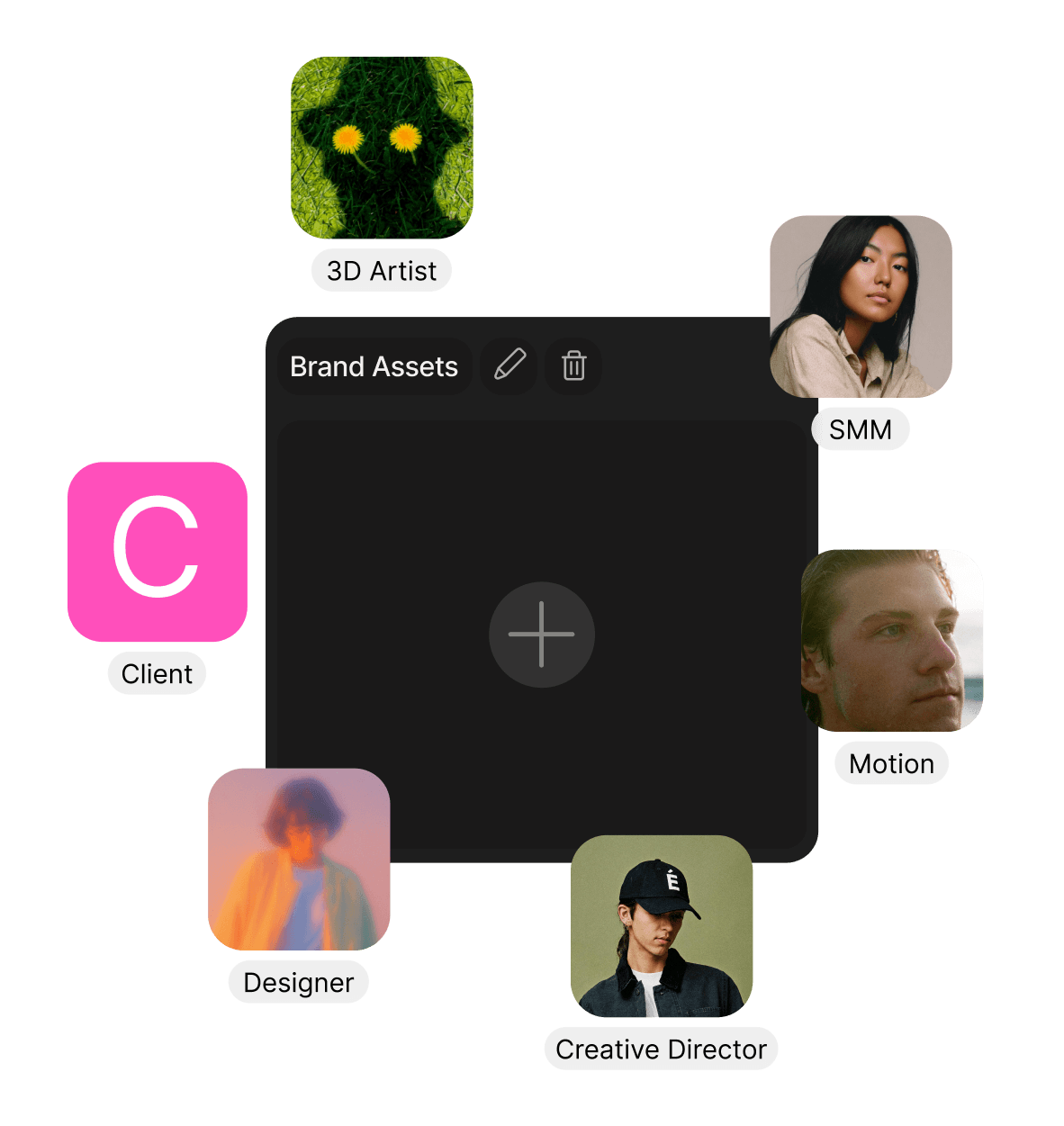 Team collaboration on shared scenes